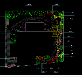 某别墅庭院绿化平面图