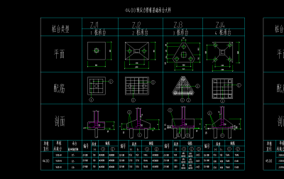 基础承台大样 承台节点 承台详图 施工图