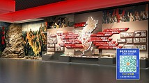 红色党建展厅模型