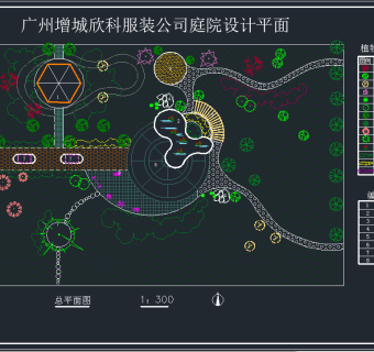 某服装公司庭院设计平面图