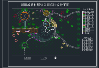 某服装公司庭院设计平面图