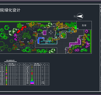 庭院绿化设计平面图