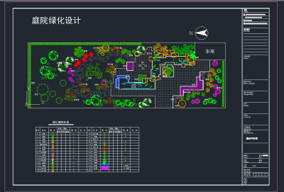庭院绿化设计平面图