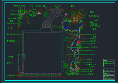 别墅庭院绿化总平面图