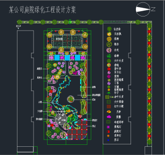 某公司庭院景观绿化设计平面图